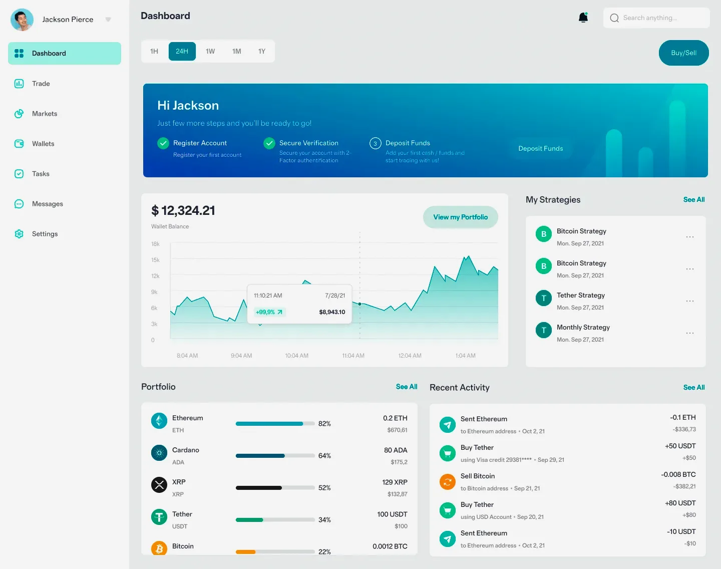 Zéphyr Rendif robot de trading